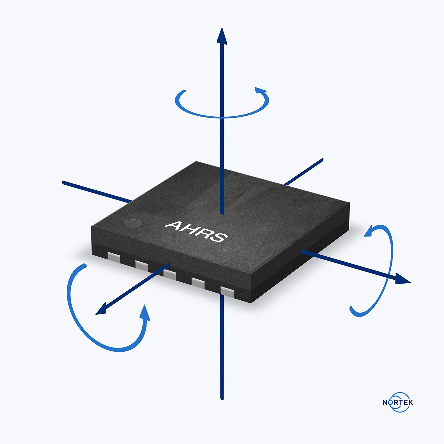 An AHRS measures three axes of horizontal acceleration plus three axes of rotational acceleration.