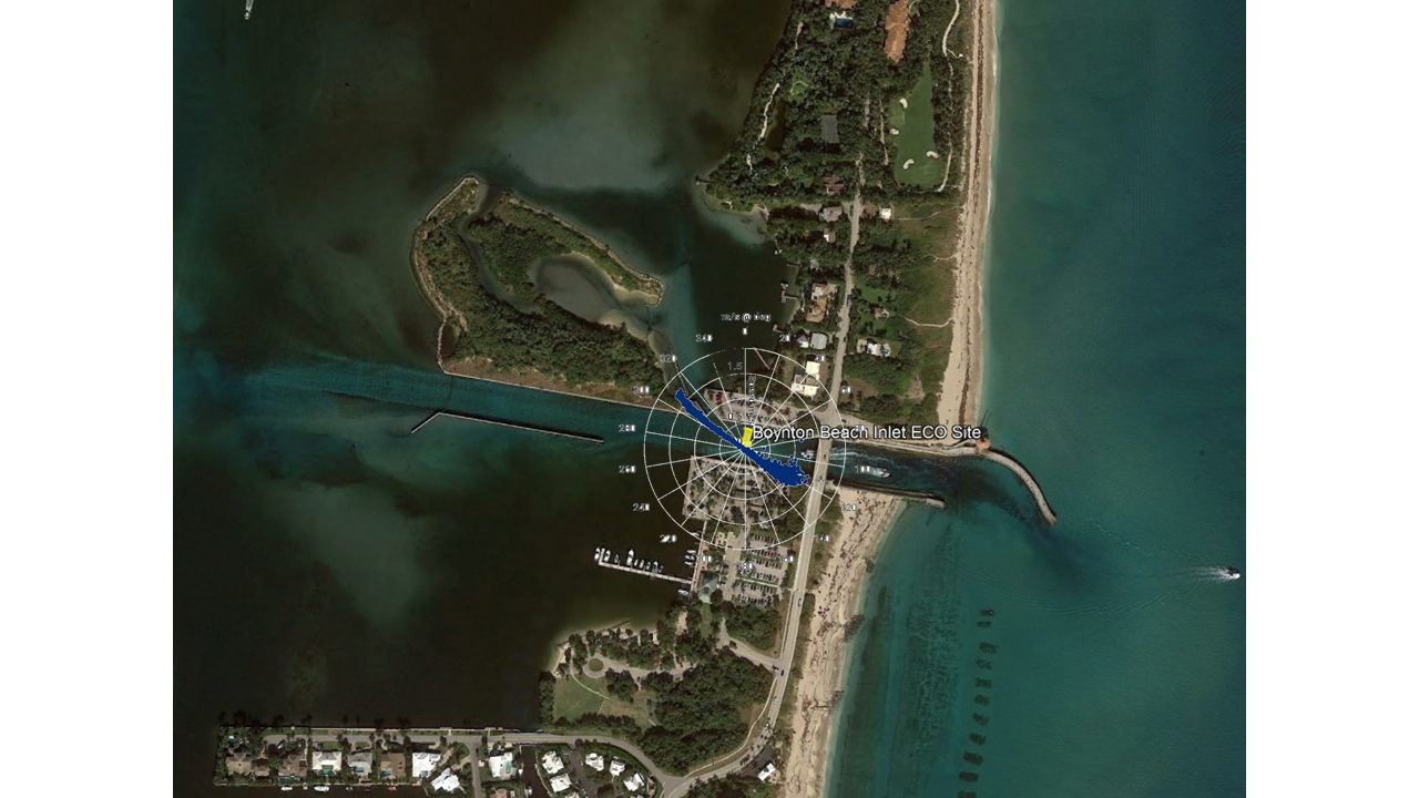 Although the Boynton Beach Inlet goes from east to west the currents seem to bounce off the sea walls