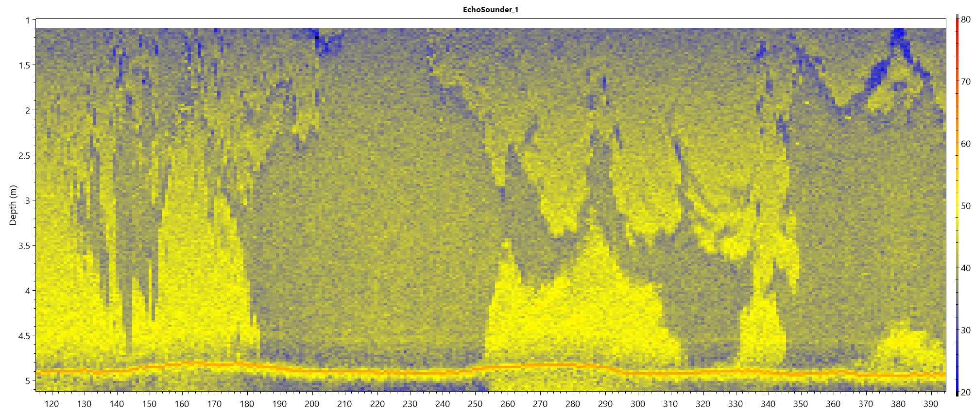 Echo-Sounder1.png#asset:10633