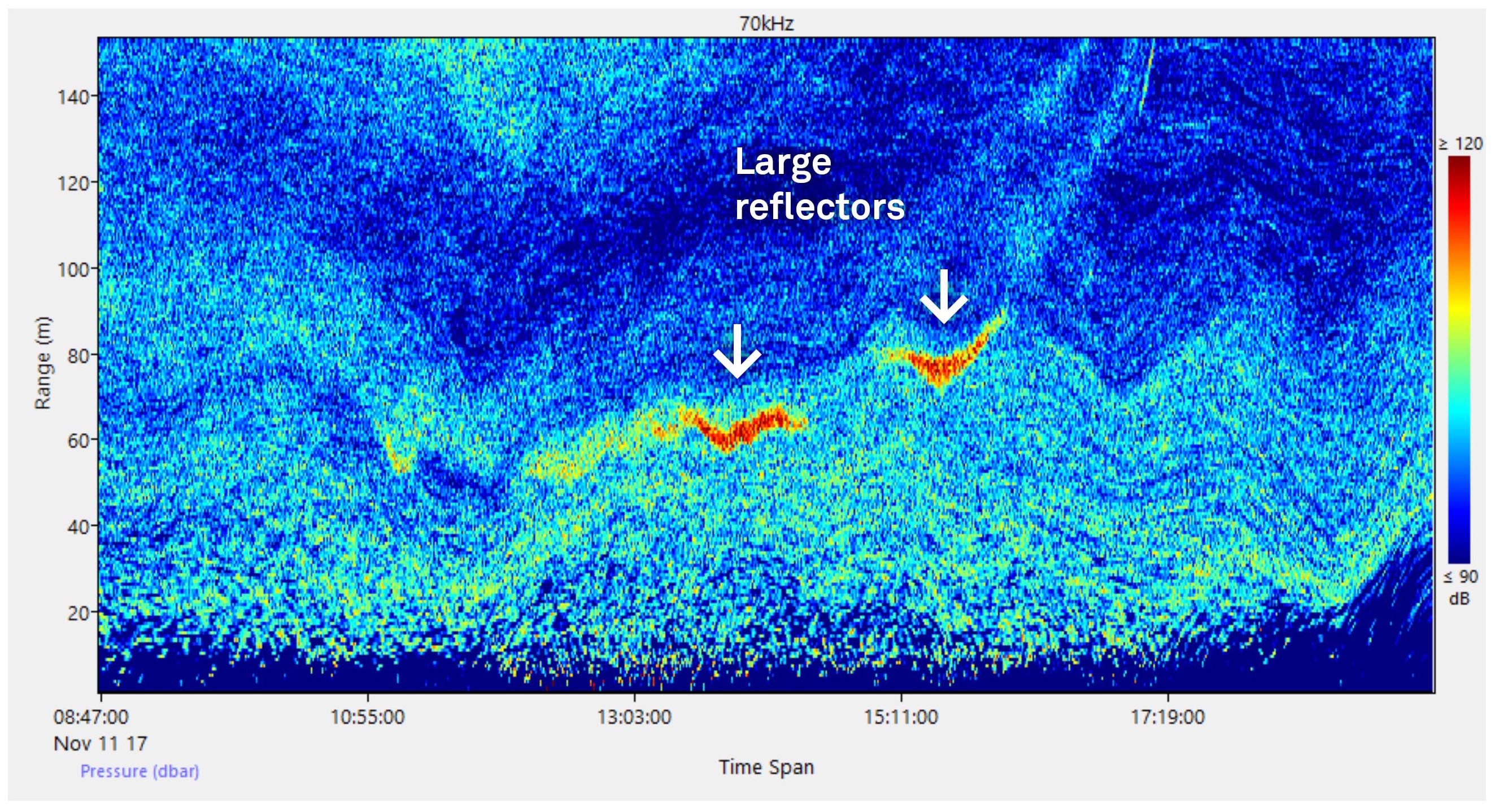 Echogram Large Reflector