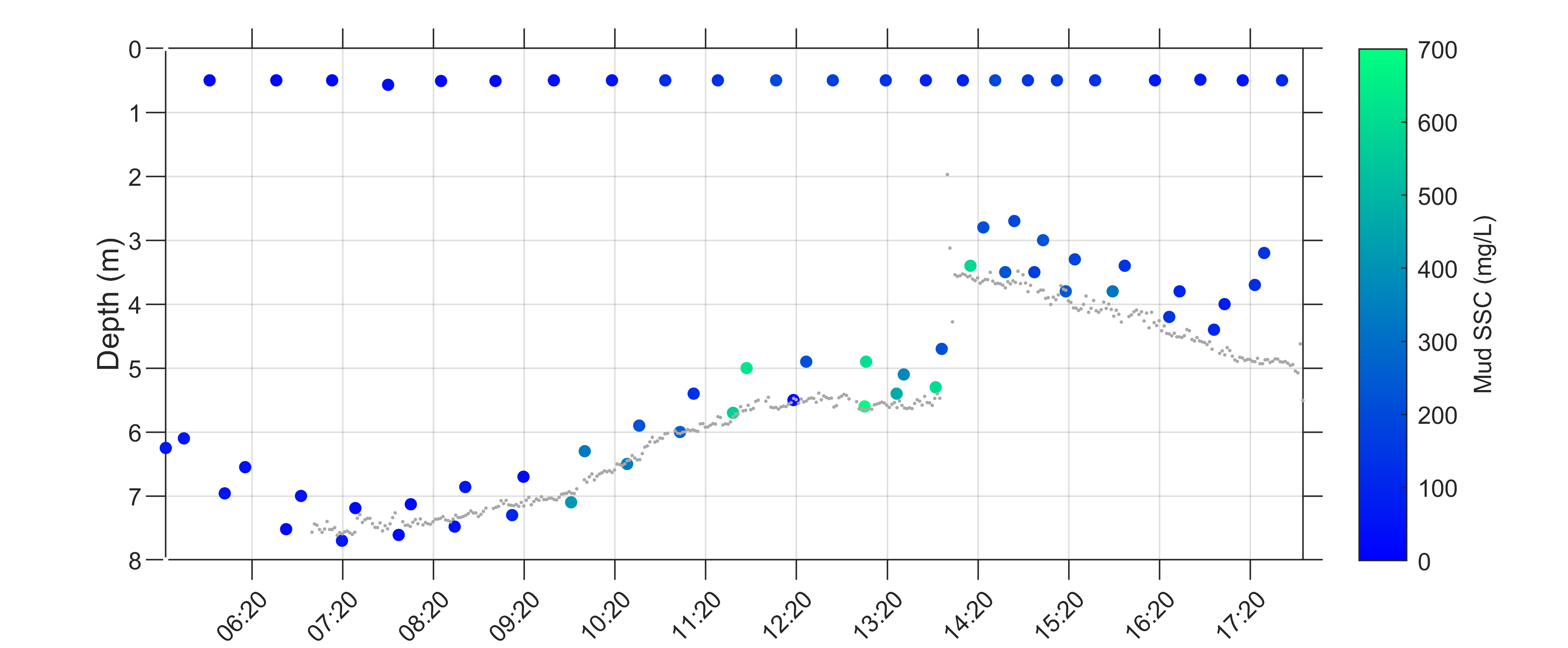 Figure4 NEW