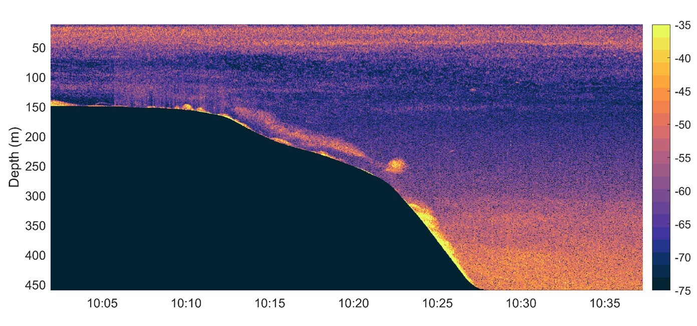 MATLAB