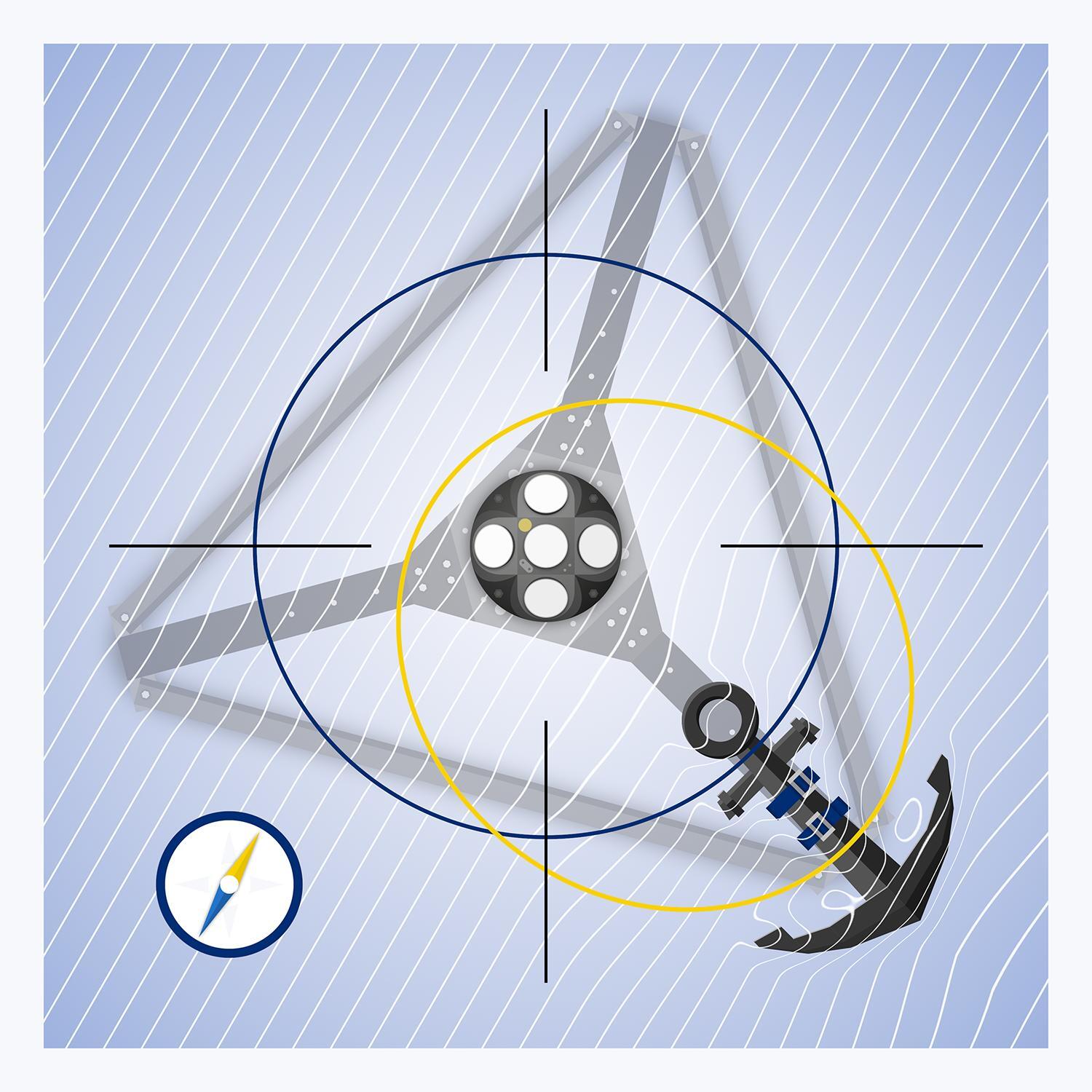 An ADCP’s compass relies on sensors that measure the Earth’s magnetic field