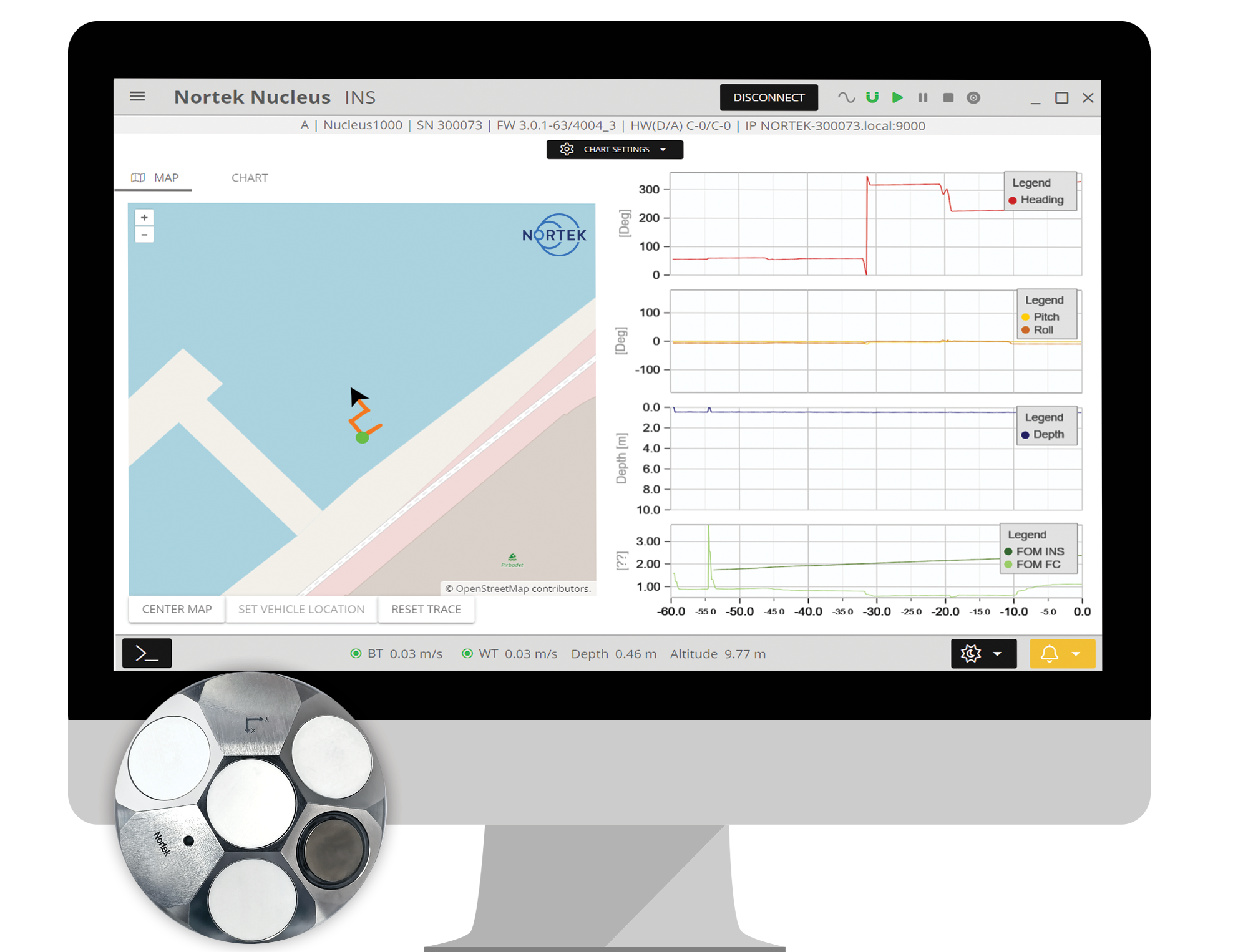 Nucleus INS monitor