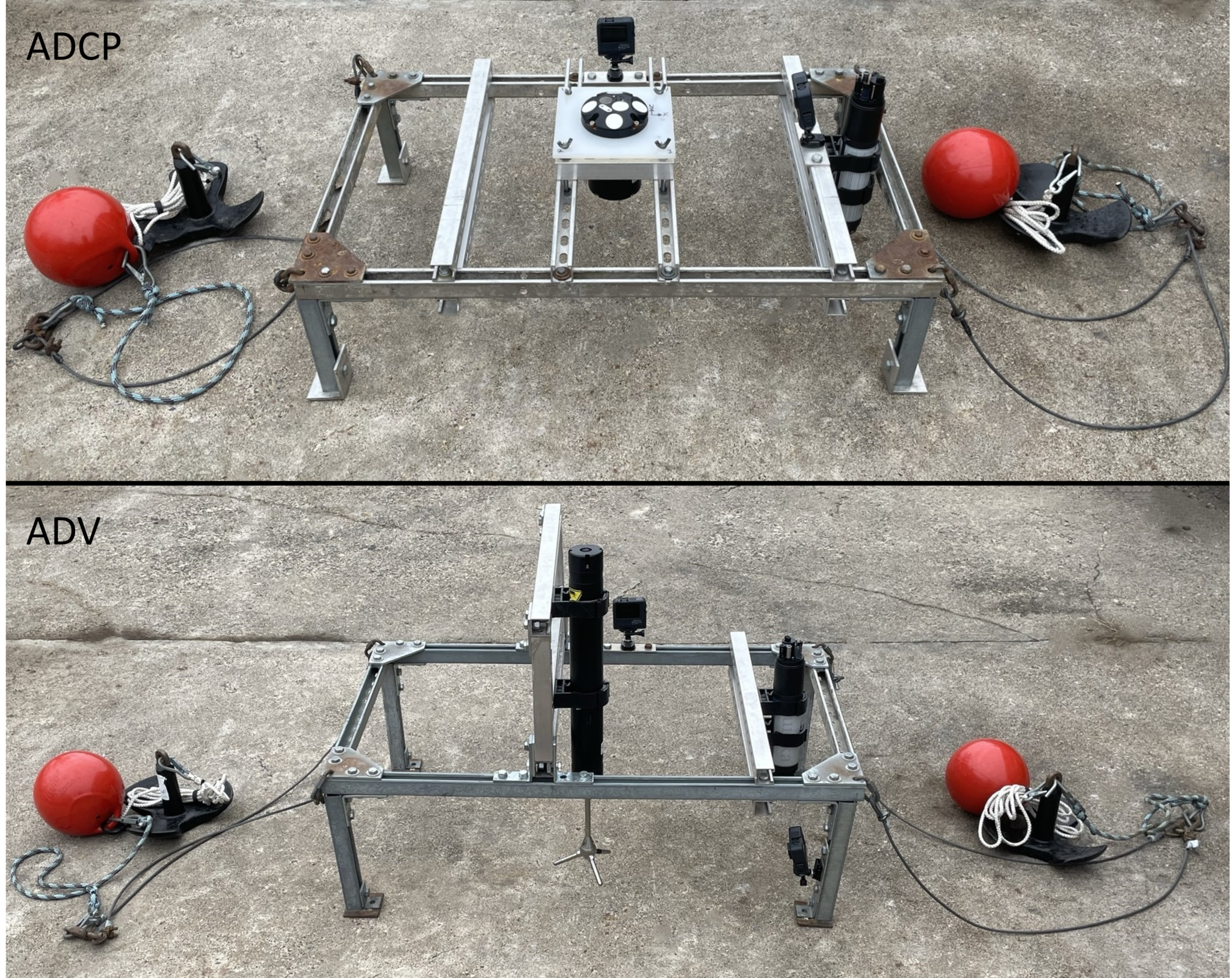 UMN Signature ADCP Study Deployment Pads